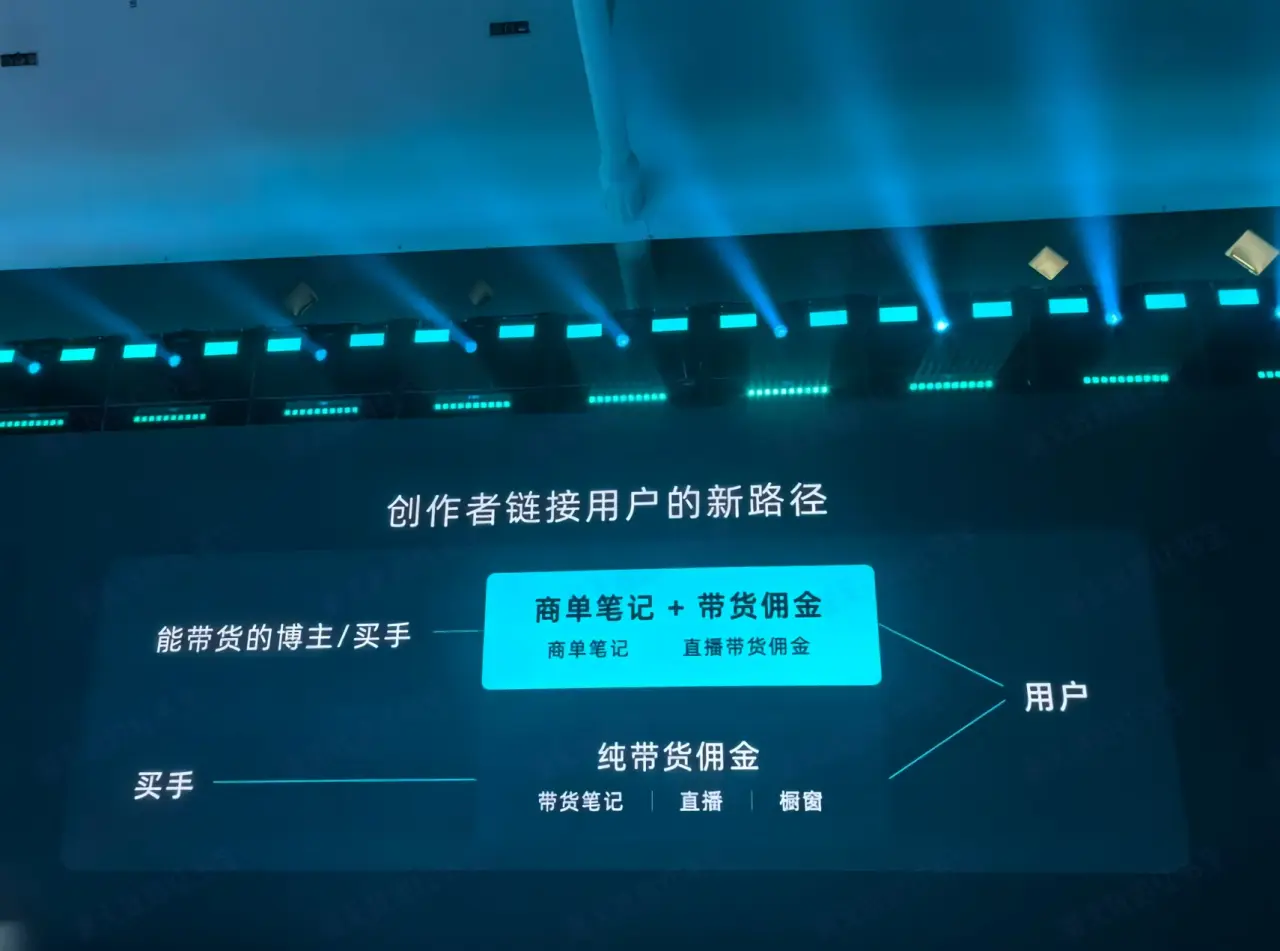小红书正在掀自己的桌子，开启 2.0 买手时代，平台流量分配逻辑正在发生变化