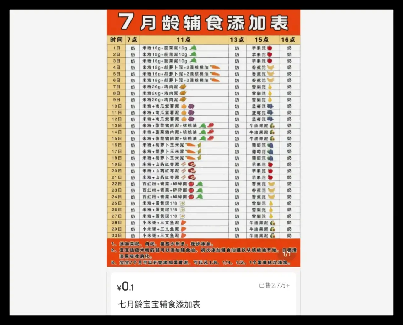宝宝辅食卖 2.7 万单：一张 7 月龄添加表，挂 0.1 元虚拟资料，已售 2.7 万+精准引流