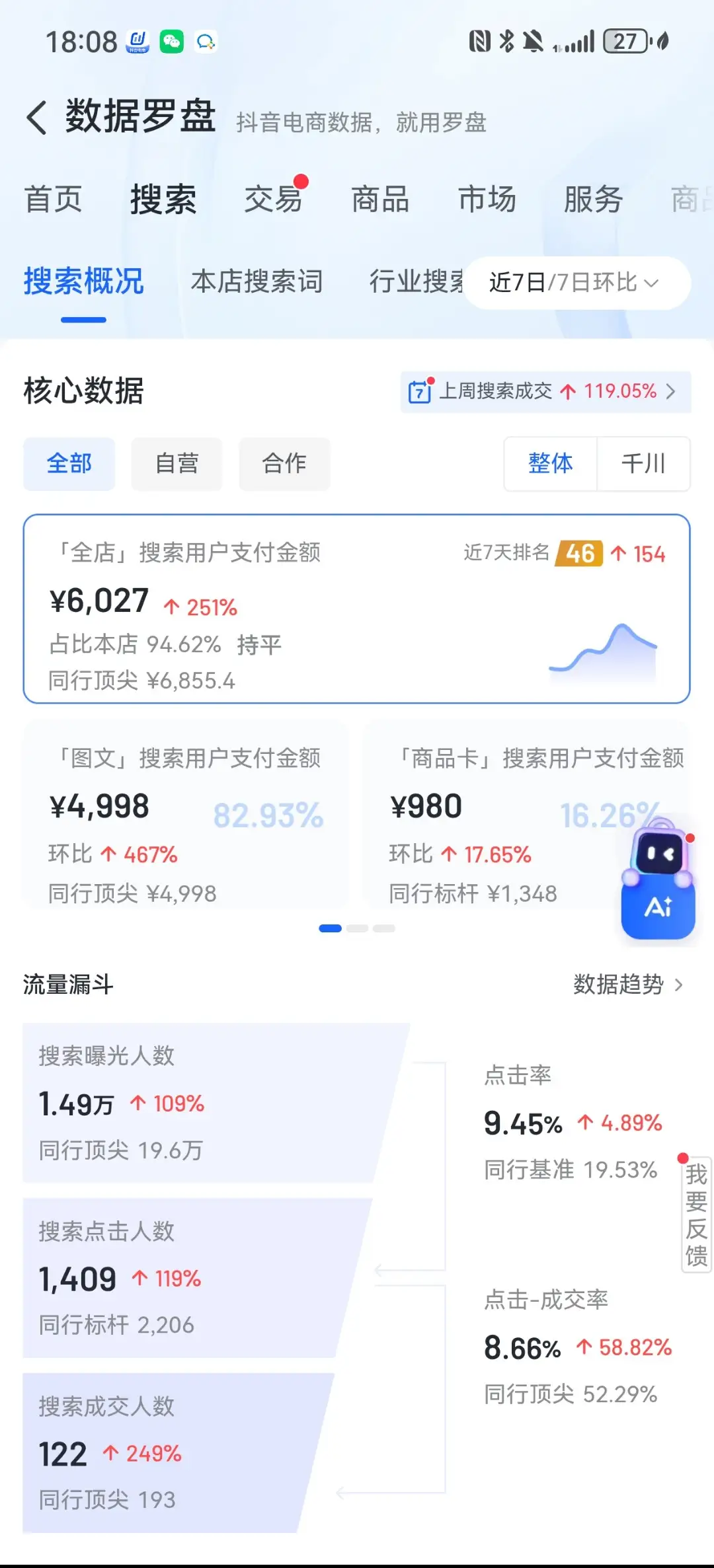 抖音小店+DSO 运营： 通过爆款视频评论区搜索词拦截流量，为自有产品或小红书货源增加精准转化渠道