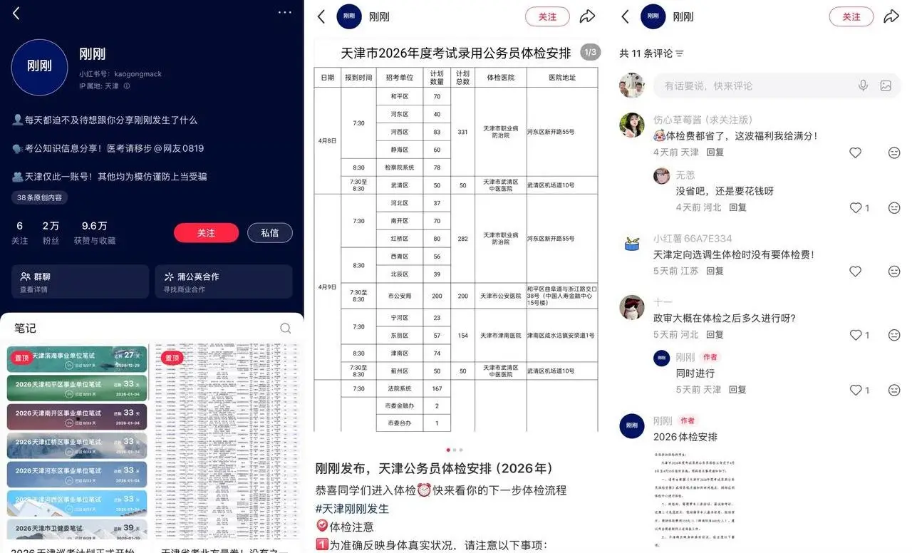 刚刚 仅 6 篇笔记涨粉 9.6 万：考公体检资讯号时效内容吸粉，接蒲公英广告