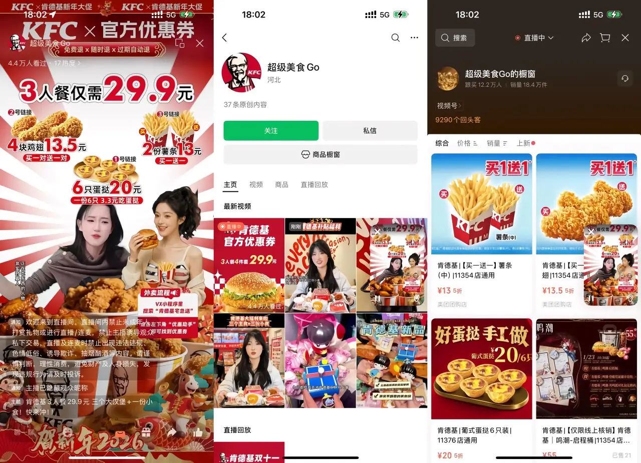 KFC 团购直播间：视频号直播带货肯德基优惠券，37 条视频吸粉 12 万，销量达 18.4 万件