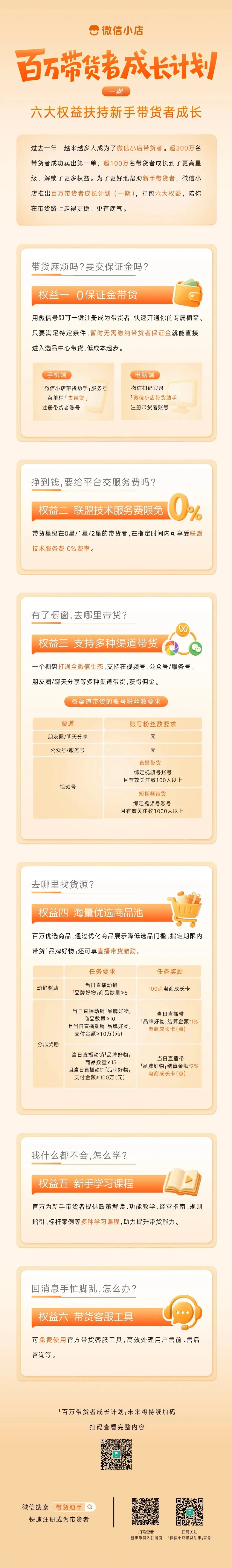 微信小店发布百万带货者成长计划