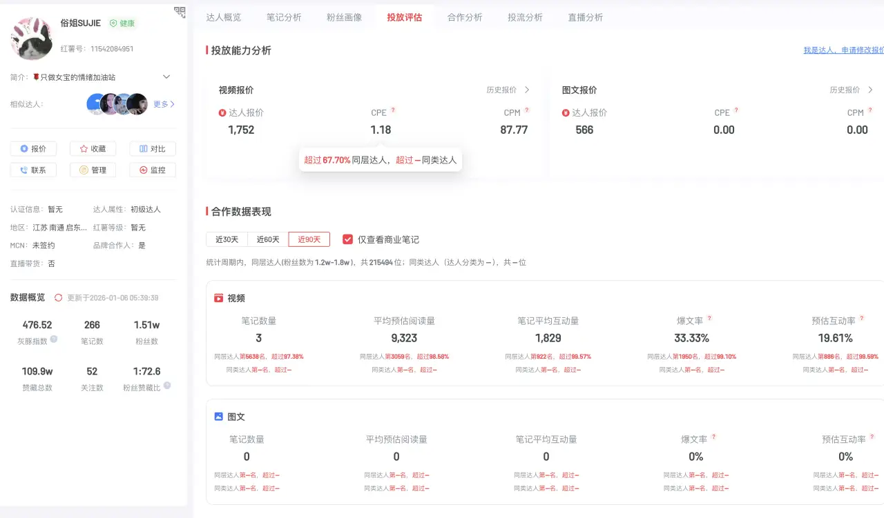 治愈视频推小说：小红书发治愈视频引粉丝看小说赚佣金，月入 2 千到 8 千