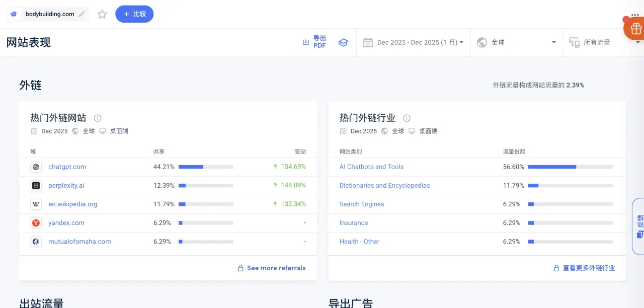 百科网站：金融百科站被 AI 推荐，1600 万月访问，广告联盟月赚 50 万到 200 万