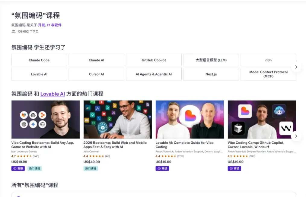 Udemy Vibe Coding 10.6 万学员：4.7 星课 19.99 美元，AI 编程教学蓝海