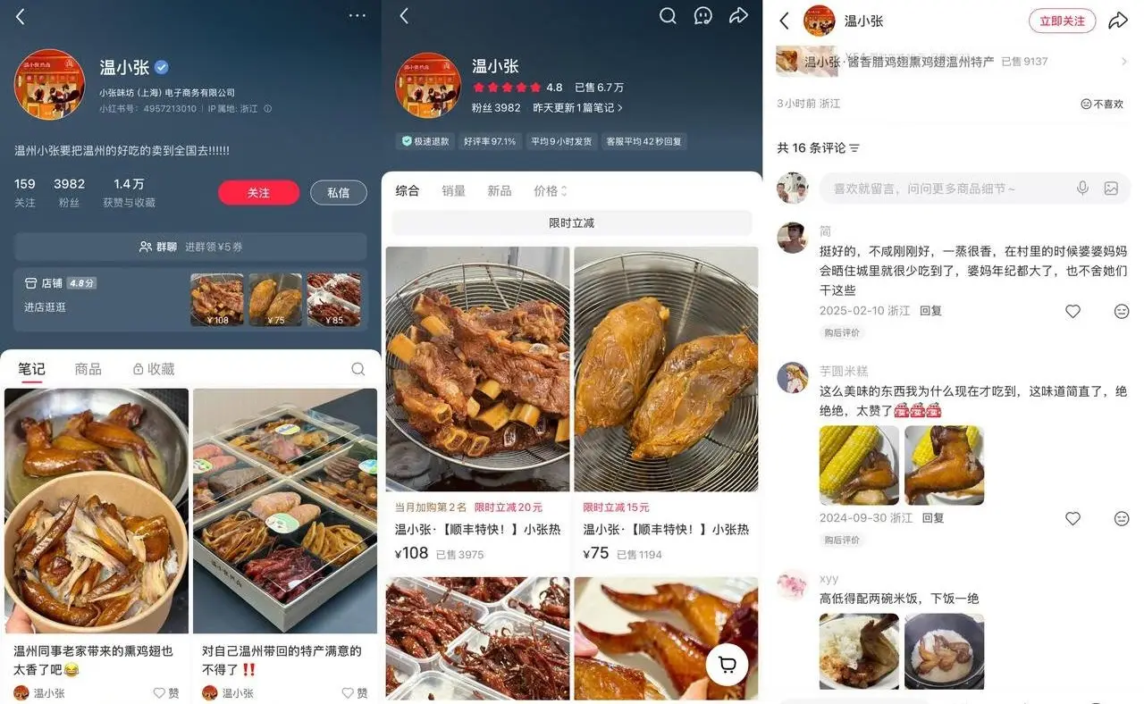 蕉小侠 2882 粉 1.5 万赞：本地烤鸭特产代购 508 元，小红书店铺 4.8 分变现
