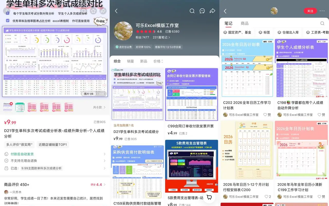 @可乐 Excel 模版工作室 3.4 万赞藏——Excel 可视化模板专业店铺变现路径