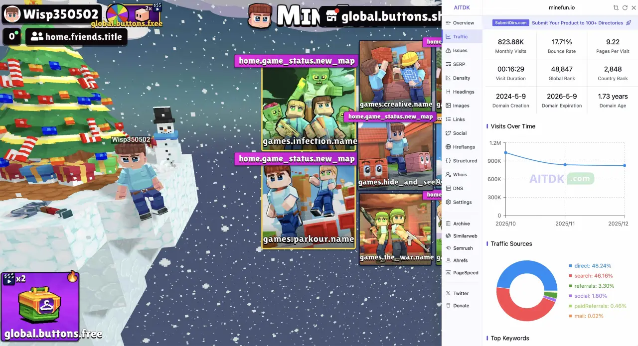 蹭 MC 赚千刀：蹭 Minecraft 热词搭游戏合集站，靠谷歌广告月赚四五百到两千美刀