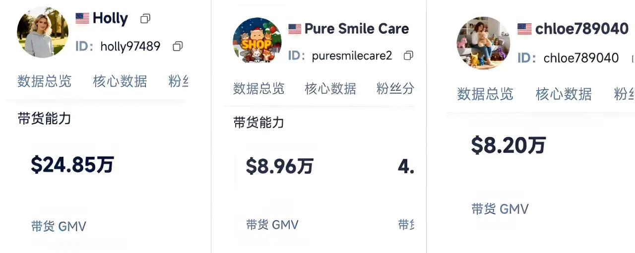 投影灯视频卖爆 1.3 万单：TikTok 发视频卖投影灯，一条爆款 7 天赚 2 到 4 万美元